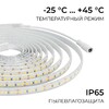 Миниатюра фото светодиодная лента apeyron 12w/m 180led/m 2835smd теплый белый 5m 00-447 | 220svet.ru