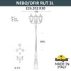 Миниатюра фото парковый фонарь fumagalli nebo ofir/rut 3l e26.202.r30.vyf1r | 220svet.ru