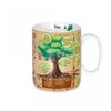 Миниатюра фото кружка "серия знаний-деревья" koenitz | 220svet.ru