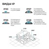 Миниатюра фото светодиодная лента apeyron 9,6w/m 120led/m 2835smd теплый белый 5m 00-441 | 220svet.ru