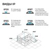 Миниатюра фото светодиодный неон apeyron 10w/m 120led/m 2835smd красный 5m 17-304 | 220svet.ru