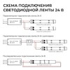 Миниатюра фото светодиодная лента apeyron 9,6w/m 120led/m 2835smd дневной белый 5m 00-442 | 220svet.ru